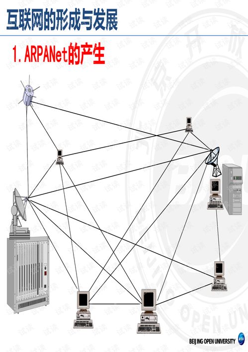 互联网络与电子商务的形成与发展——电子产品互联网销售